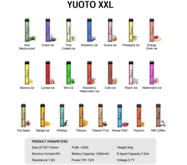 Buy Yuoto XXL 2500 Puffs Disposable Vape in Dubai. Enjoy 7ml e-liquid, consistent flavor, low Nicotine, and fast UAE local delivery. Yuoto XXL 2500 Puffs Disposable Vape